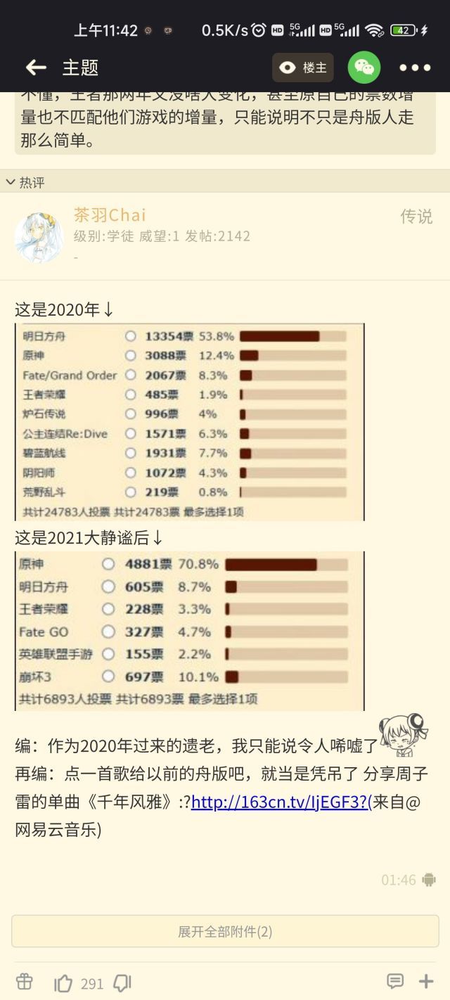 对明日方舟版块外的影响